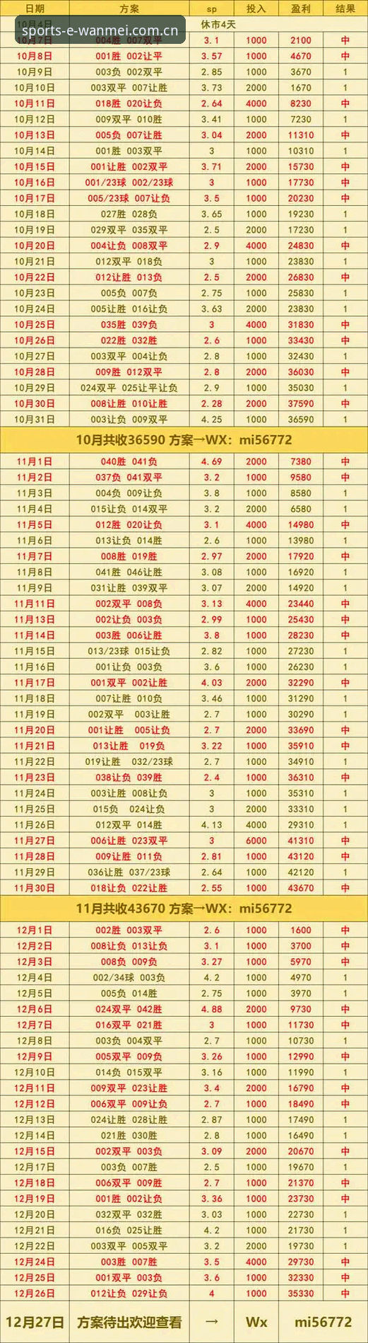 完美体育比分查询2026最新版本 为什么完美体育比分查询2026最新版本值得立即升级?技术评测告诉你答案